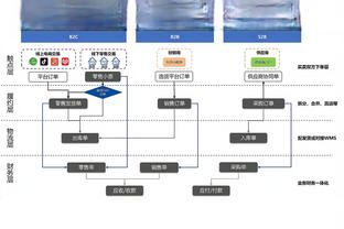 罗马诺：蓝军会继续支持波帅并给他时间，马杜克未来将在近期讨论